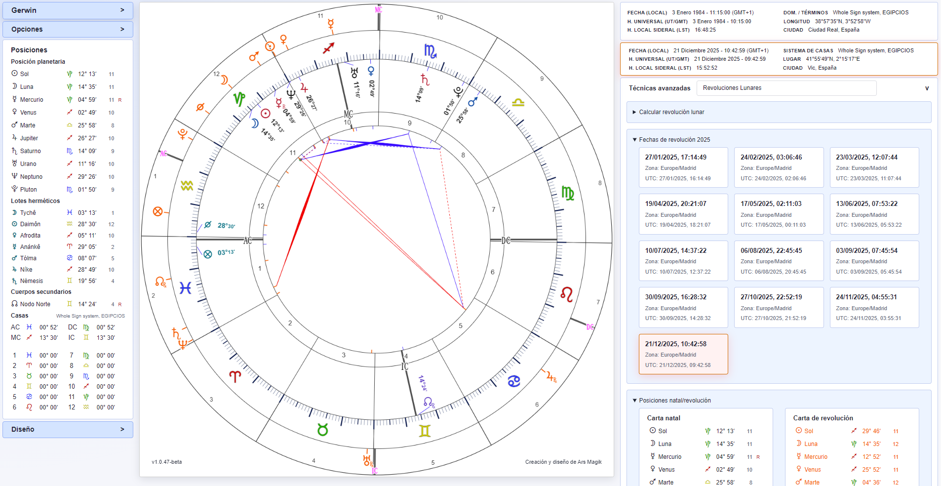 Ars MagiK Astro · Revolución lunar detalle 1